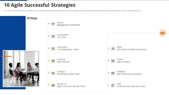 10 Agile Successful Strategies Agile Project Administration Proposal IT Ppt Gallery Infographics PDF