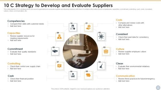 10 C Strategy To Develop And Evaluate Suppliers Sample PDF 10 C Strategy To Develop And Evaluate Suppliers Sample PDF