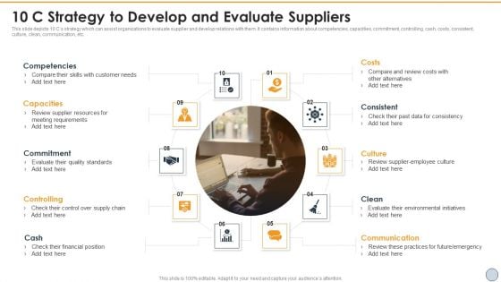 10 C Strategy To Develop And Evaluate Suppliers Sample PDF