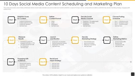 10 Days Social Media Content Scheduling And Marketing Plan Icons PDF