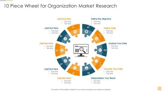 10 Piece Wheel For Organization Market Research Ppt File Samples PDF