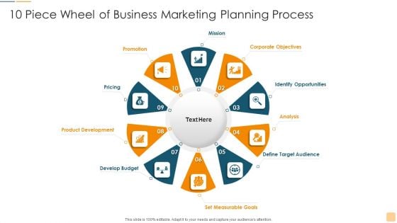 10 Piece Wheel Of Business Marketing Planning Process Ppt Professional Format Ideas PDF