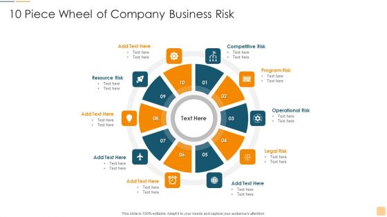 10 Piece Wheel Of Company Business Risk Ppt Gallery Show PDF