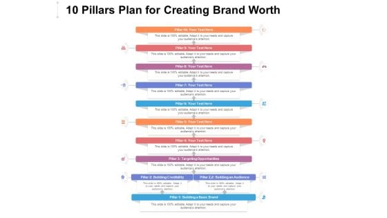 10 Pillars Plan For Creating Brand Worth Ppt PowerPoint Presentation Model Backgrounds PDF