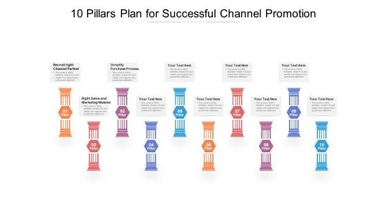 10 Pillars Plan For Successful Channel Promotion Ppt PowerPoint Presentation Ideas Visual Aids PDF