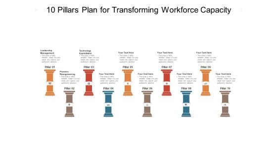 10 Pillars Plan For Transforming Workforce Capacity Ppt PowerPoint Presentation Gallery Elements PDF