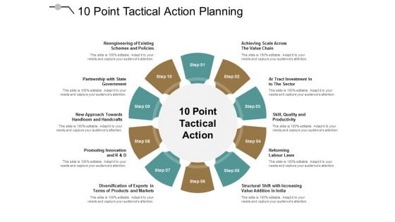 10 Point Tactical Action Planning Ppt PowerPoint Presentation Styles Information