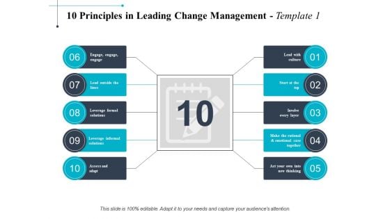 10 Principles In Leading Change Management Ppt PowerPoint Presentation Professional Backgrounds 10 Principles In Leading Change Management Ppt PowerPoint Presentation Professional Backgrounds