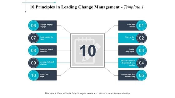 10 Principles In Leading Change Management Ppt PowerPoint Presentation Professional Backgrounds