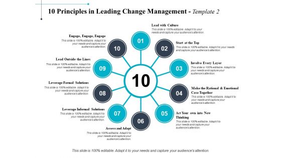 10 Principles In Leading Change Management Solutions Ppt PowerPoint Presentation Slides Gallery