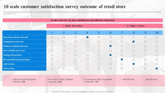 10 Scale Customer Satisfaction Survey Outcome Of Retail Store Themes PDF