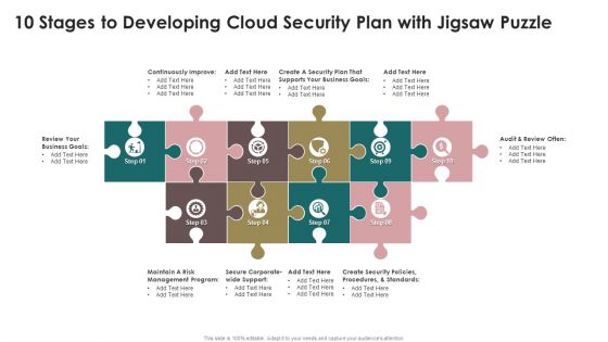 10 Stages To Developing Cloud Security Plan With Jigsaw Puzzle Themes PDF