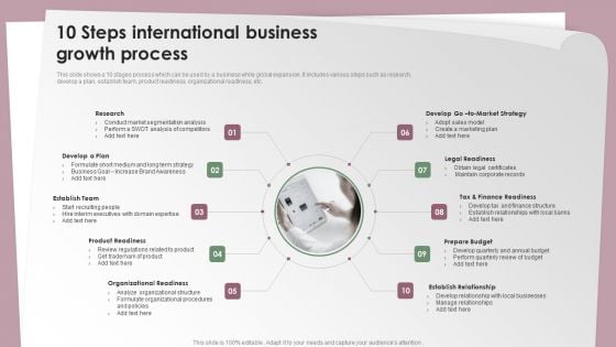 10 Steps International Business Growth Process Ppt Show Professional PDF