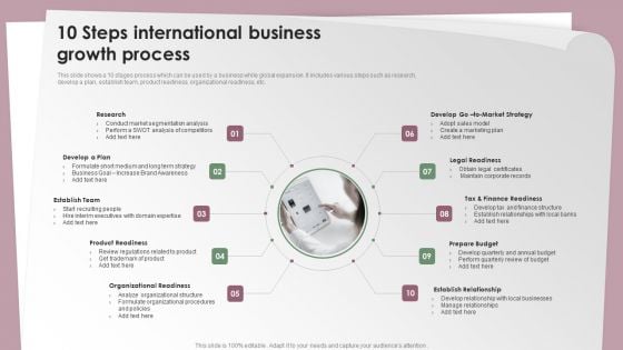 10 Steps International Business Growth Process Ppt Show Professional PDF 10 Steps International Business Growth Process Ppt Show Professional PDF