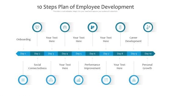 10 Steps Plan Of Employee Development Ppt PowerPoint Presentation File Format PDF 10 Steps Plan Of Employee Development Ppt PowerPoint Presentation File Format PDF