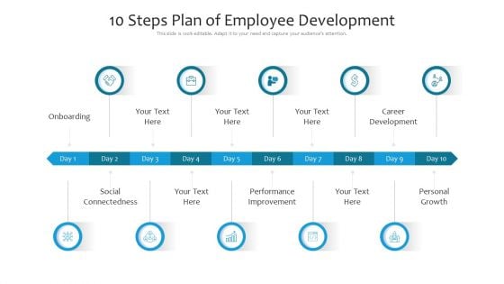 10 Steps Plan Of Employee Development Ppt PowerPoint Presentation File Format PDF