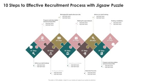 10 Steps To Effective Recruitment Process With Jigsaw Puzzle Demonstration PDF