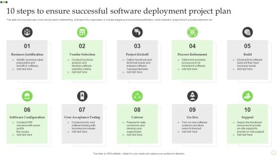 10 Steps To Ensure Successful Software Deployment Project Plan Introduction PDF