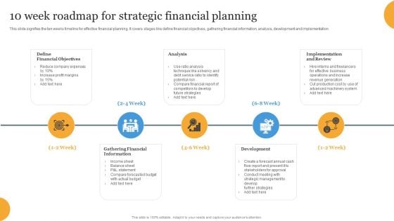 10 Week Roadmap For Strategic Financial Planning Background PDF