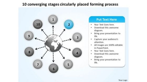 10 Converging Stages Circularly Placed Forming Process Cycle Flow Network PowerPoint Slides