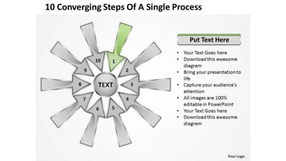 10 Converging Steps Of A Single Process Circular Flow Chart PowerPoint Template