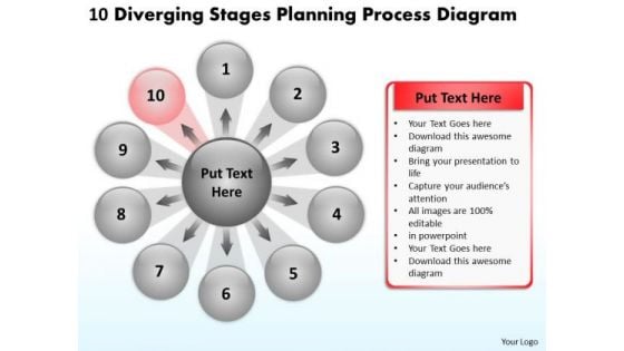 10 Diverging Stages Planning Process Diagram Circular PowerPoint Slides