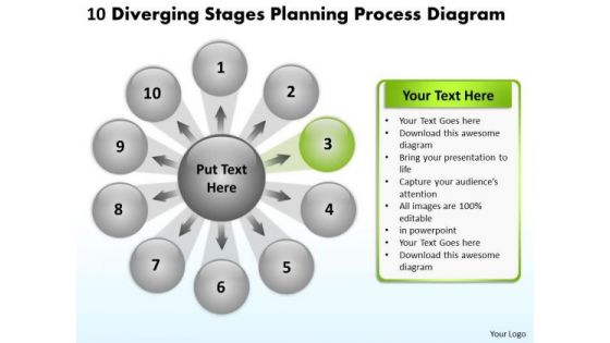 10 Diverging Stages Planning Process Diagram Cycle Network PowerPoint Templates