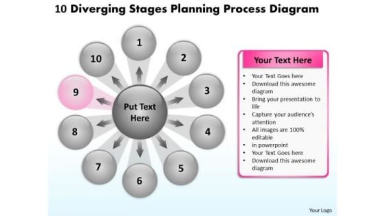 10 Diverging Stages Planning Process Diagram Ppt Circular Flow Network PowerPoint Slides