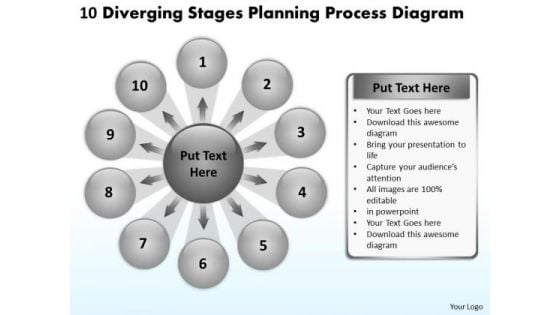 10 Diverging Stages Planning Process Diagram Ppt Circular Flow Spoke Chart PowerPoint Slides