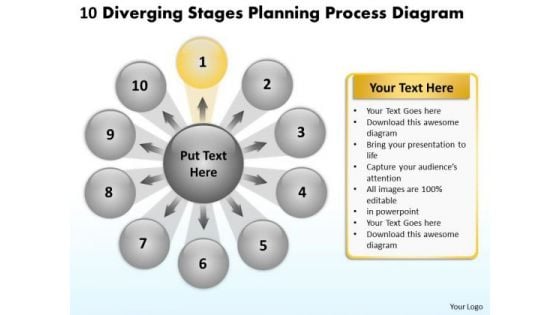 10 Diverging Stages Planning Process Diagram Radial Chart PowerPoint Templates