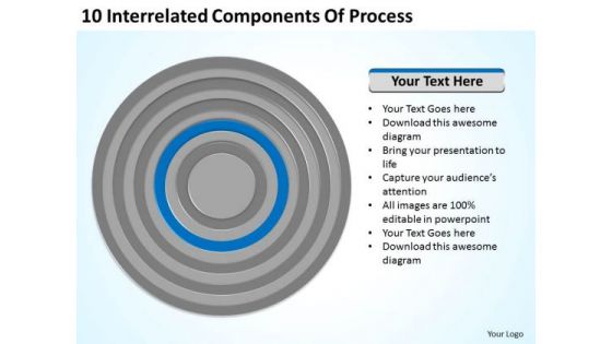 10 Interrelated Components Of Process Making Business Plan Template PowerPoint Slides 10 Interrelated Components Of Process Making Business Plan Template PowerPoint Slides