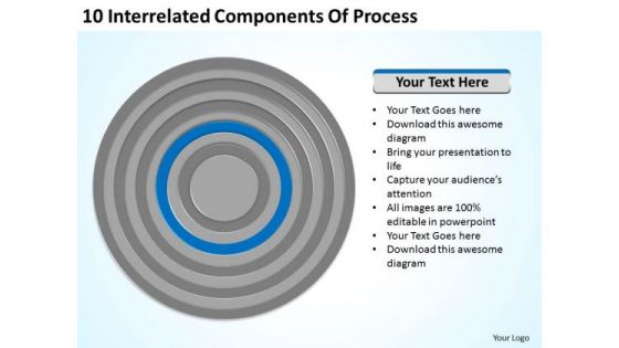 10 Interrelated Components Of Process Making Business Plan Template PowerPoint Slides