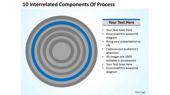 10 Interrelated Components Of Process Ppt Business Plan Outline PowerPoint Slides