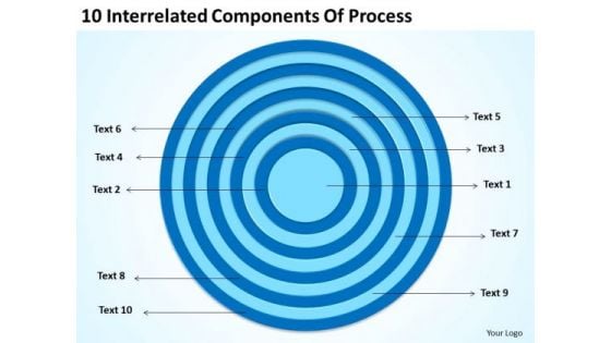 10 Interrelated Components Of Process Ppt How Business Plan PowerPoint Slides 10 Interrelated Components Of Process Ppt How Business Plan PowerPoint Slides