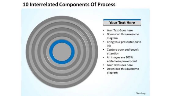 10 Interrelated Components Of Process Ppt How To Do Business Plan PowerPoint Slides