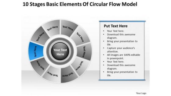 10 Stages Basic Elements Of Circular Flow Model Business Plan PowerPoint Templates