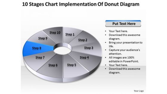 10 Stages Chart Implementation Of Donut Diagram Ppt Making Business Plan PowerPoint Template