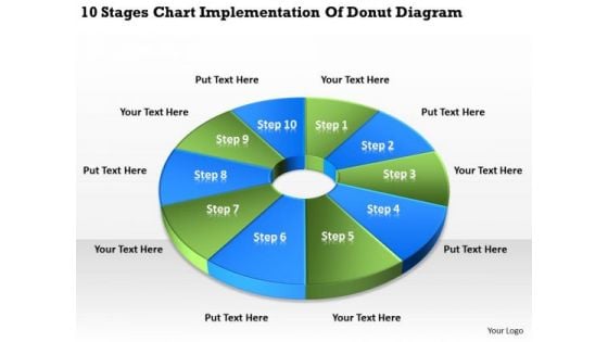 10 Stages Chart Implementation Of Donut Diagram Ppt Need Business Plan PowerPoint Templates