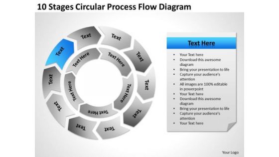 10 Stages Circular Process Flow Diagram Business Plan PowerPoint Templates