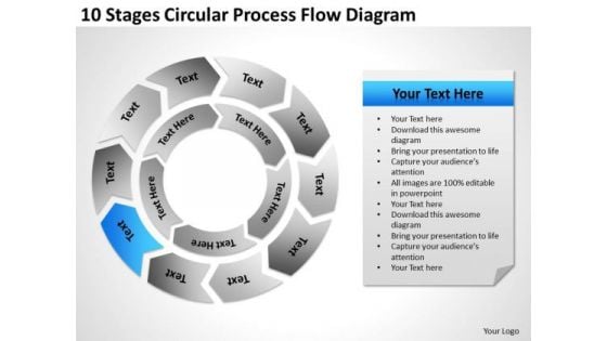 10 Stages Circular Process Flow Diagram Business Plan Review PowerPoint Templates