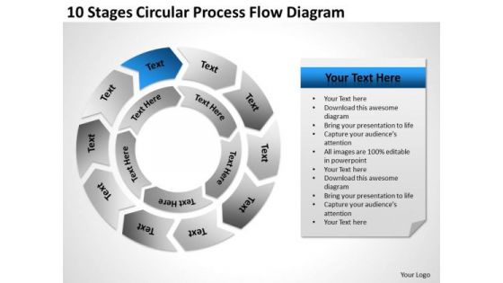 10 Stages Circular Process Flow Diagram Ppt Business Plan For PowerPoint Templates