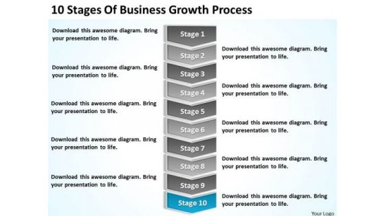 10 Stages Of Business Growth Process Ppt Continuity Plan Template PowerPoint Templates