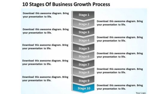 10 Stages Of Business Growth Process Ppt Continuity Plan Template PowerPoint Templates