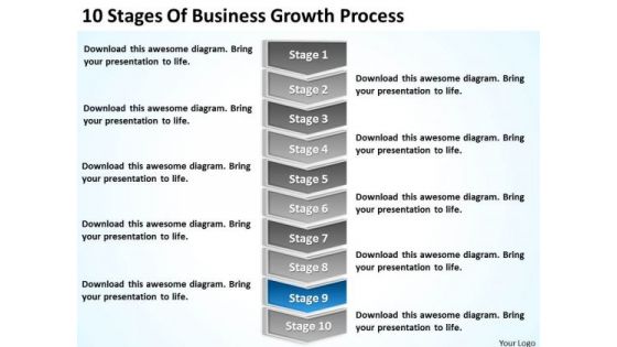 10 Stages Of Business Growth Process Ppt How Do Make Plan PowerPoint Templates