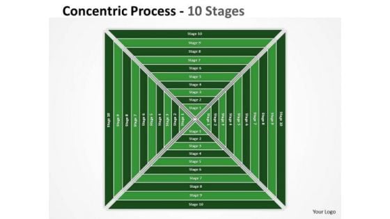 10 Stages Square Concentric Diagram 10 Stages Square Concentric Diagram