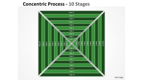 10 Stages Square Concentric Diagram