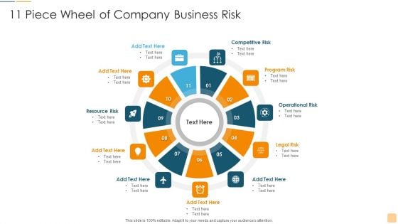 11 Piece Wheel Of Company Business Risk Ppt Icon Background Images PDF