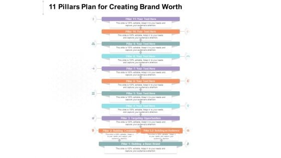 11 Pillars Plan For Creating Brand Worth Ppt PowerPoint Presentation Pictures Ideas PDF 11 Pillars Plan For Creating Brand Worth Ppt PowerPoint Presentation Pictures Ideas PDF