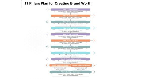 11 Pillars Plan For Creating Brand Worth Ppt PowerPoint Presentation Pictures Ideas PDF