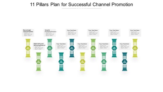 11 Pillars Plan For Successful Channel Promotion Ppt PowerPoint Presentation Outline Example Introduction PDF